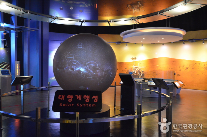 Naro Space Center, Space Science Museum (나로우주센터 우주과학관)
