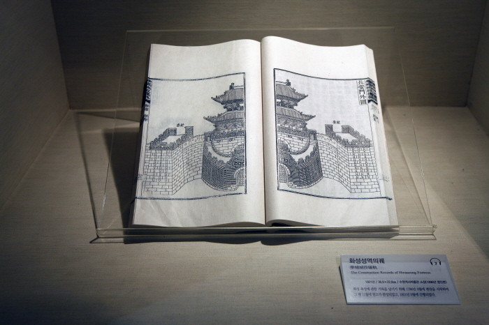 Museo de la Fortaleza de Hwaseong de Suwon (수원화성박물관)12 Miniatura