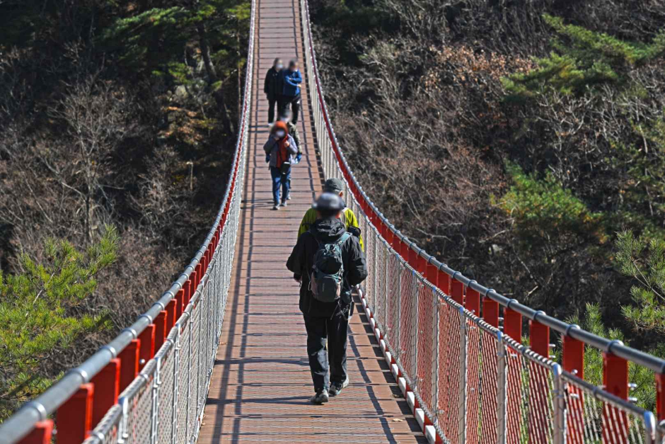 Destinations by Region VisitKorea Destinations by Region TAB