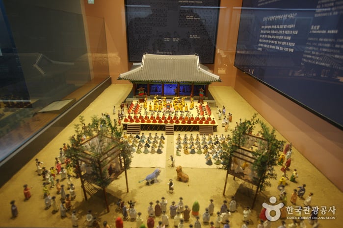 Museo de la Fortaleza de Hwaseong de Suwon (수원화성박물관)48 Miniatura