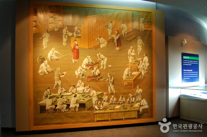 Cheongju Early Printing Museum (Heungdeoksaji Temple Site) (청주 고인쇄박물관(흥덕사지))