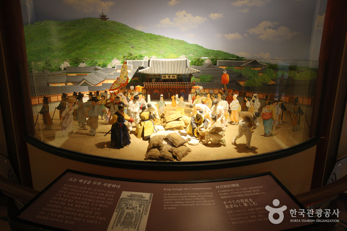 Museo de la Fortaleza de Hwaseong de Suwon (수원화성박물관)40 Miniatura